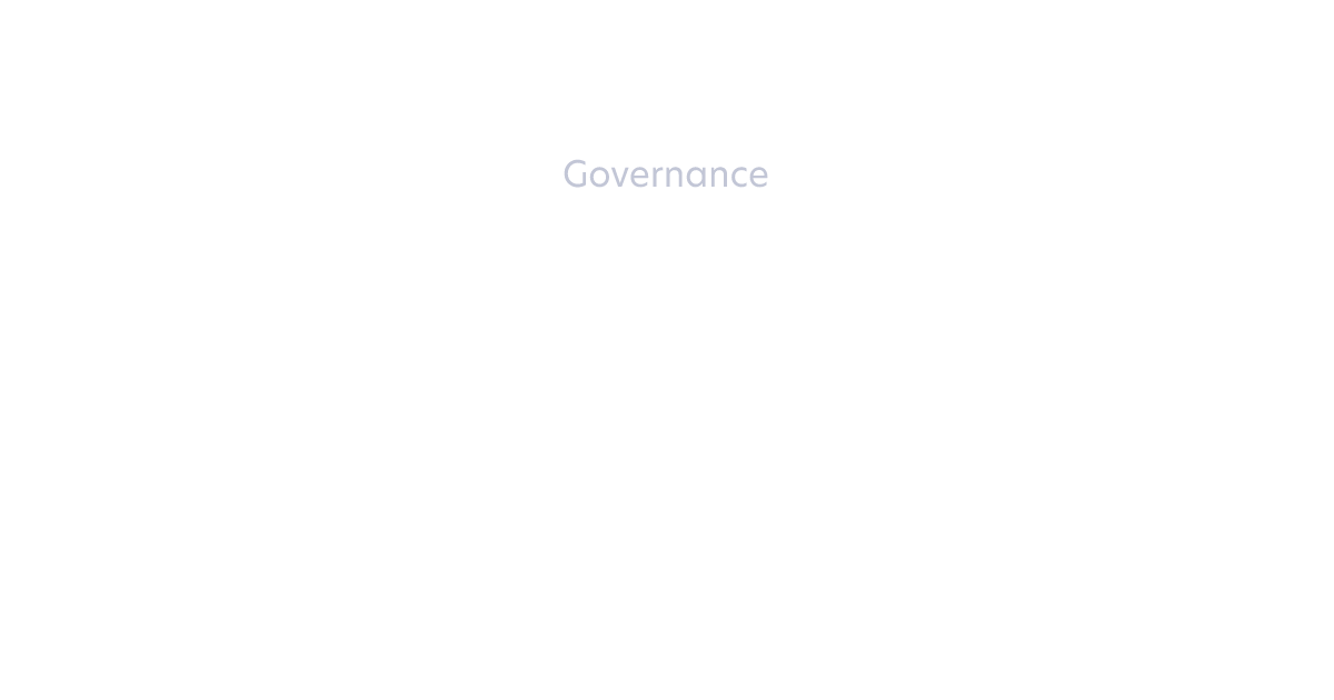 Compliance Council Improvement Proposal (CCIP) Rules