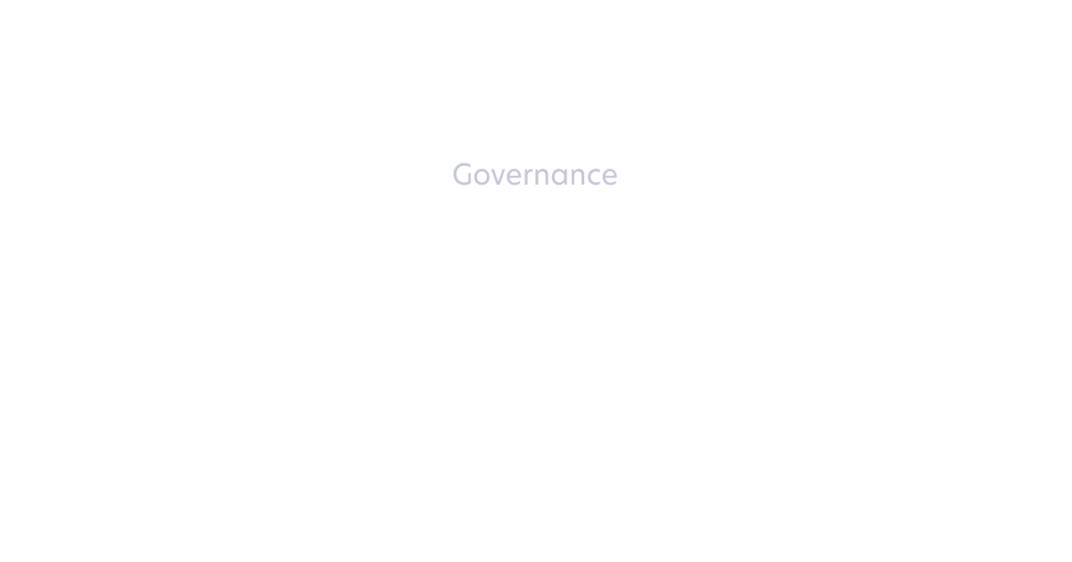 Validators: Eligibility and Authorization Rules